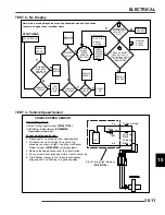 Preview for 281 page of Polaris 2008 Ranger RZR Service Manual