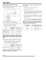 Preview for 292 page of Polaris 2008 Ranger RZR Service Manual