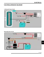 Preview for 307 page of Polaris 2008 Ranger RZR Service Manual