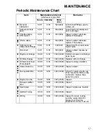 Preview for 59 page of Polaris 2009 Hawkeye 2X4 Owner'S Manual