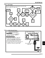 Preview for 305 page of Polaris 2009 Ranger RZR 800 EFI Manual