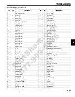 Preview for 171 page of Polaris 2009 Sportsman XP 850 Service Manual