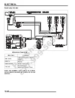 Preview for 332 page of Polaris 2009 Sportsman XP 850 Service Manual