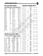 Preview for 10 page of Polaris 2009 Trail Blazer 330 Service Manual