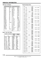 Предварительный просмотр 17 страницы Polaris 2011 RANGER RZR Service Manual