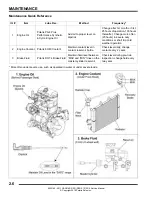 Предварительный просмотр 25 страницы Polaris 2011 RANGER RZR Service Manual