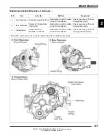 Предварительный просмотр 26 страницы Polaris 2011 RANGER RZR Service Manual