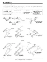 Предварительный просмотр 27 страницы Polaris 2011 RANGER RZR Service Manual