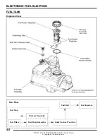 Предварительный просмотр 125 страницы Polaris 2011 RANGER RZR Service Manual