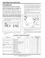 Предварительный просмотр 153 страницы Polaris 2011 RANGER RZR Service Manual