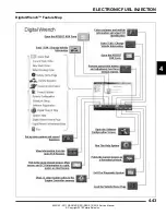 Предварительный просмотр 160 страницы Polaris 2011 RANGER RZR Service Manual