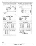 Предварительный просмотр 211 страницы Polaris 2011 RANGER RZR Service Manual