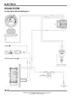 Предварительный просмотр 371 страницы Polaris 2011 RANGER RZR Service Manual