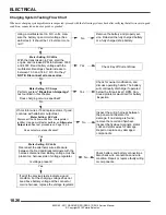 Предварительный просмотр 379 страницы Polaris 2011 RANGER RZR Service Manual