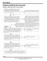 Предварительный просмотр 389 страницы Polaris 2011 RANGER RZR Service Manual