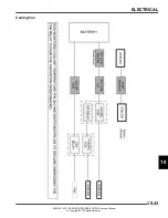 Предварительный просмотр 396 страницы Polaris 2011 RANGER RZR Service Manual