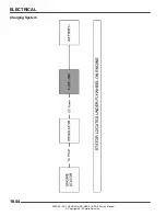 Предварительный просмотр 397 страницы Polaris 2011 RANGER RZR Service Manual