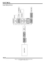 Предварительный просмотр 399 страницы Polaris 2011 RANGER RZR Service Manual