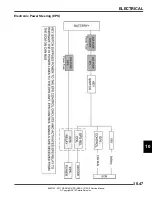 Предварительный просмотр 400 страницы Polaris 2011 RANGER RZR Service Manual