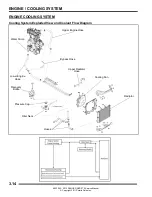 Предварительный просмотр 66 страницы Polaris 2012 RANGER RZR 570 Service Manual