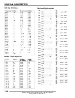 Предварительный просмотр 17 страницы Polaris 2012 Sportsman Forest 500 International Service Manual