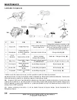 Предварительный просмотр 27 страницы Polaris 2012 Sportsman Forest 500 International Service Manual