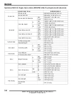 Предварительный просмотр 59 страницы Polaris 2012 Sportsman Forest 500 International Service Manual