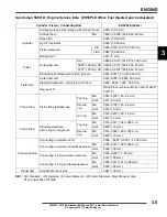 Предварительный просмотр 60 страницы Polaris 2012 Sportsman Forest 500 International Service Manual