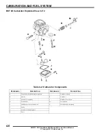 Предварительный просмотр 121 страницы Polaris 2012 Sportsman Forest 500 International Service Manual