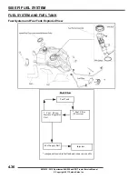 Предварительный просмотр 151 страницы Polaris 2012 Sportsman Forest 500 International Service Manual