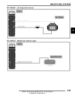 Предварительный просмотр 184 страницы Polaris 2012 Sportsman Forest 500 International Service Manual