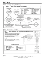 Предварительный просмотр 380 страницы Polaris 2012 Sportsman Forest 500 International Service Manual