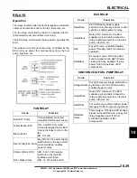 Предварительный просмотр 393 страницы Polaris 2012 Sportsman Forest 500 International Service Manual