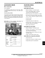 Предварительный просмотр 401 страницы Polaris 2012 Sportsman Forest 500 International Service Manual