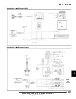 Предварительный просмотр 403 страницы Polaris 2012 Sportsman Forest 500 International Service Manual