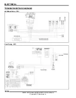 Предварительный просмотр 418 страницы Polaris 2012 Sportsman Forest 500 International Service Manual