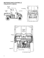 Предварительный просмотр 20 страницы Polaris 2013 Ranger EV Owner'S Manual For Maintenance And Safety