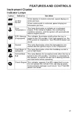 Preview for 47 page of Polaris 2013 RANGER RZR 570 Owner'S Manual