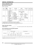 Preview for 2 page of Polaris 2013 RANGER RZR Service Manual