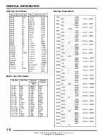 Preview for 14 page of Polaris 2013 RANGER RZR Service Manual