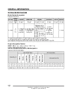 Preview for 7 page of Polaris 2014 RZR XP 1000 Service Manual