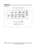 Preview for 443 page of Polaris 2014 RZR XP 1000 Service Manual