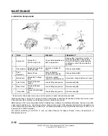 Предварительный просмотр 30 страницы Polaris 2014 Sportsman 570 EF Service Manual