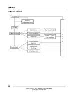 Предварительный просмотр 64 страницы Polaris 2014 Sportsman 570 EF Service Manual