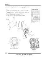 Предварительный просмотр 68 страницы Polaris 2014 Sportsman 570 EF Service Manual