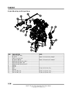 Предварительный просмотр 96 страницы Polaris 2014 Sportsman 570 EF Service Manual