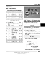 Предварительный просмотр 255 страницы Polaris 2014 Sportsman 570 EF Service Manual