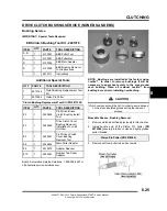 Предварительный просмотр 259 страницы Polaris 2014 Sportsman 570 EF Service Manual