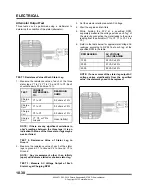 Предварительный просмотр 410 страницы Polaris 2014 Sportsman 570 EF Service Manual