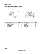 Предварительный просмотр 428 страницы Polaris 2014 Sportsman 570 EF Service Manual